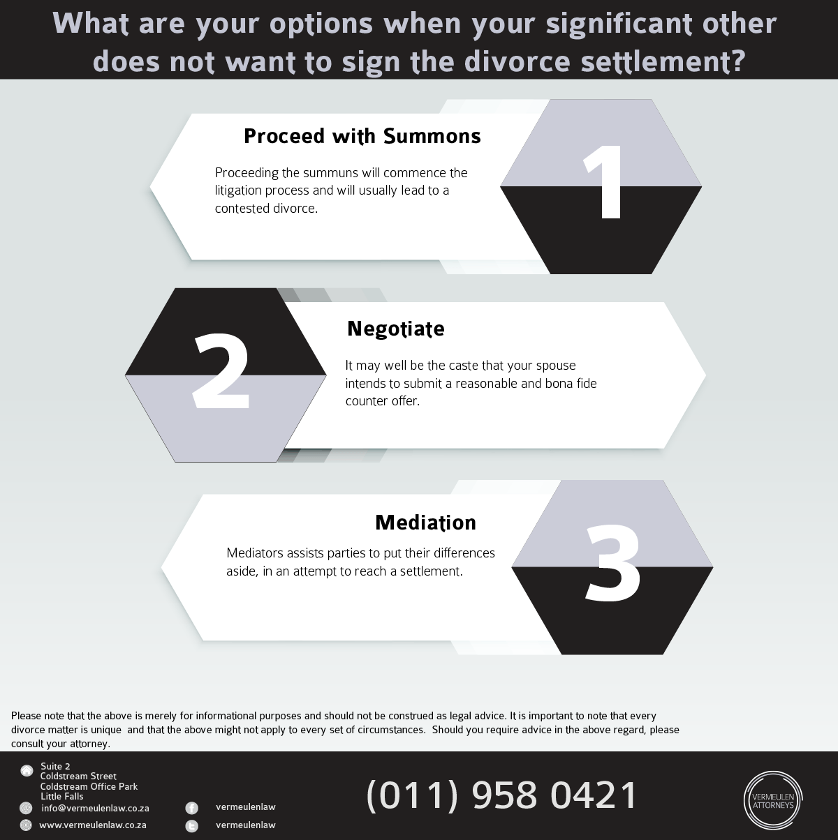 What Are The Options When Your Significant Other Does Not Want To Sign The Settlement Agreement?